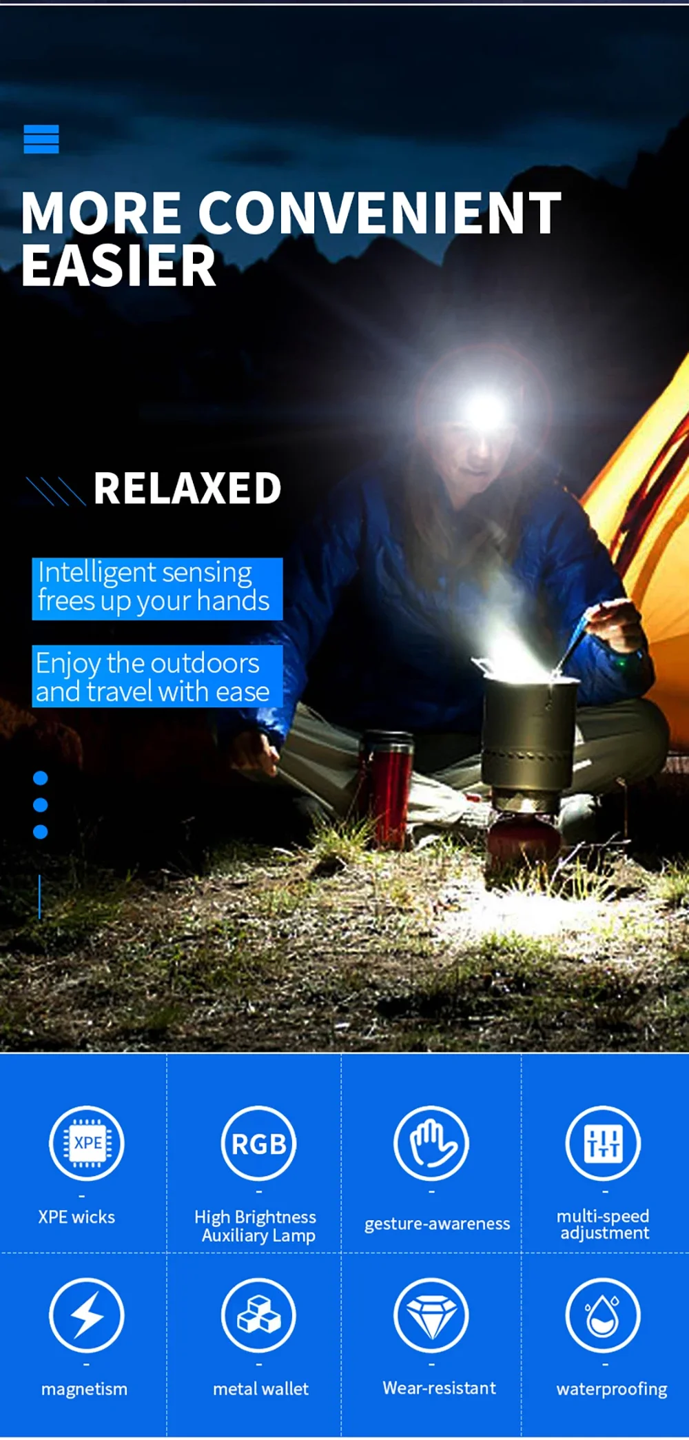 Description Picture 3 of itemMini LED Headlamp Motion Sensor Camping Fishing Lantern USB Rechargeable Headlight with Magnet Warning Lamp Cap Clip Lights