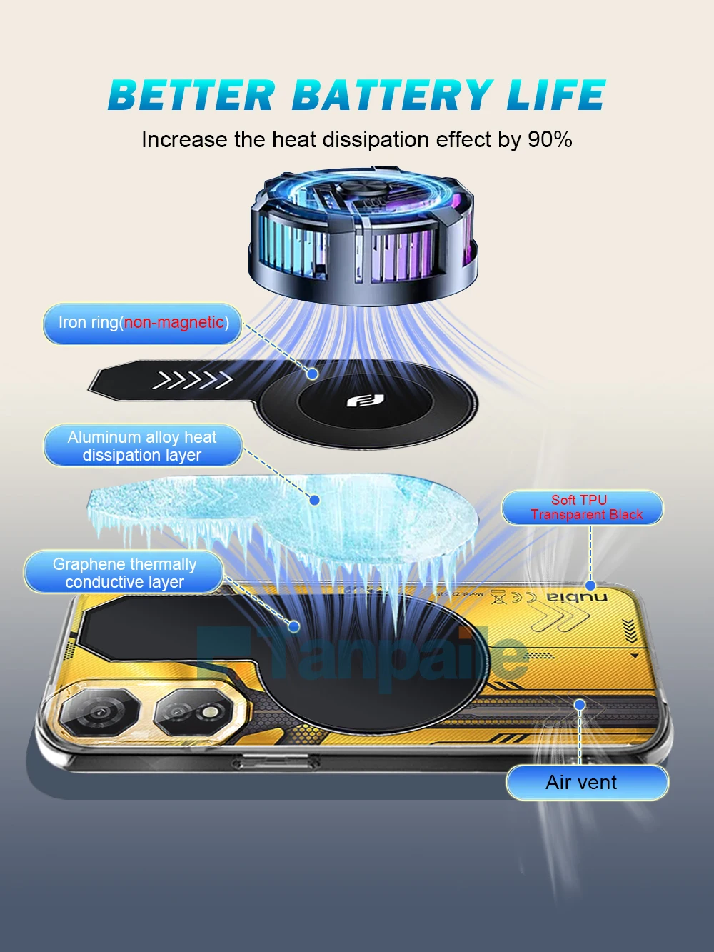 Enhanced Cooling Shockproof Gaming Case - Transparent Black Soft TPU with Heat Dissipation Bumper