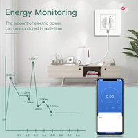 BSEED Single ZigBee Wall Sockets Energy Monitor Double Smart Meter Sockets Google Smart Life App Alexa Triple Sockets EU Plastic - Image 4