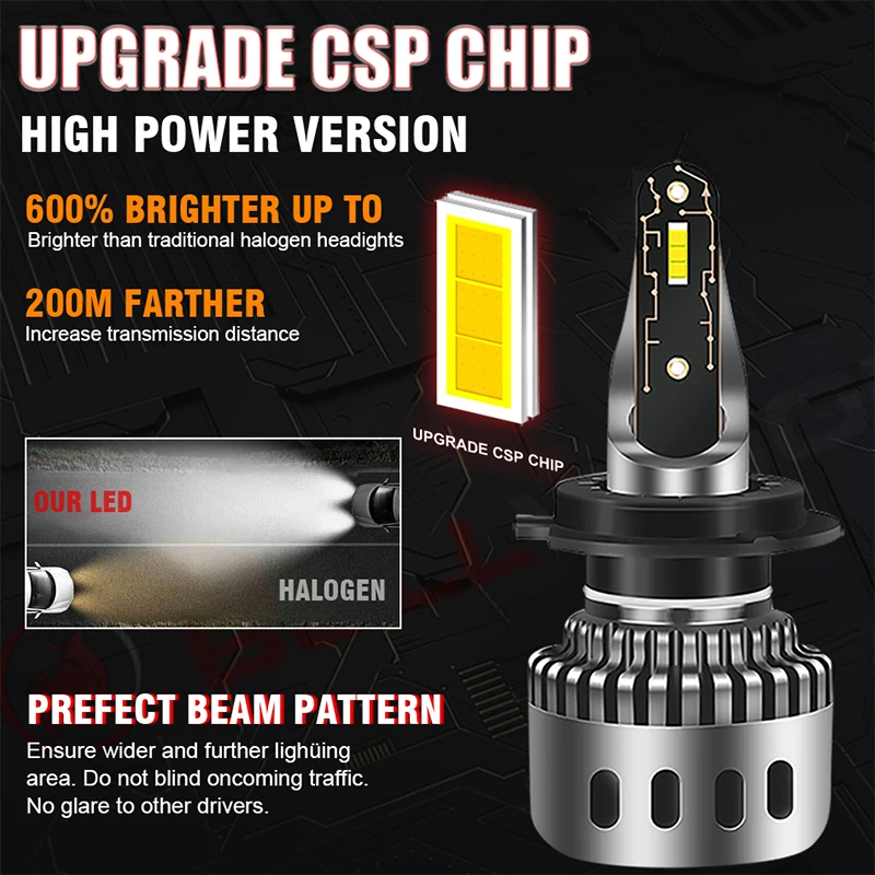 LED Car Headlights H7 Led Headlight 6000K H1 H4 H8 H11 Led Bulb Fog Light 9012 Hir2 9005 HB3 9006 HB4 Auto Lamp 25000LM 120W Turbo 4300K Mini Diode