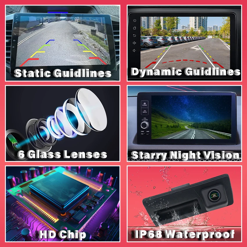 Achteruitrijcamera Voor Ford Voor Fiesta Hatch Facelift 2018 2019 2020/CCD/ Nachtzicht/Backup Reverse Achteruitrijcamera HD Kofferbak Handvat Camera Auto Achteruitrijcamera(Kit For SYNC 3
