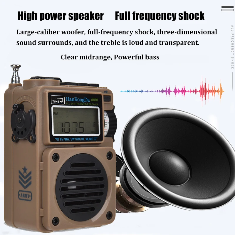 Mini Portable Radio DSP Pocket FM/MW/SW/WB Radios Wireless Bluetooth Subwoofer Soundbar Support TF Card Alarm Clock Sleep Timer