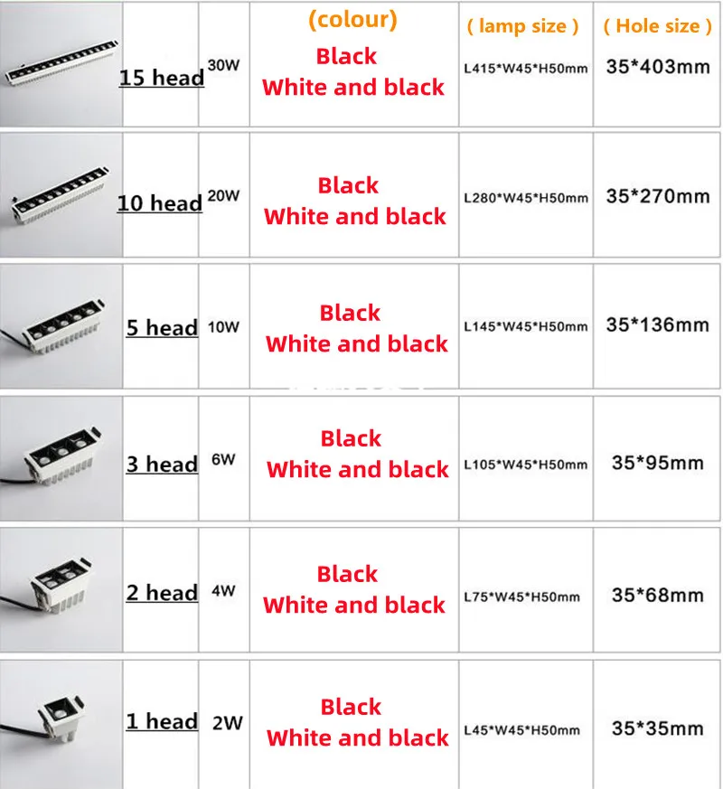 Description Picture 4 of itemDimmable LED Ceiling Lights 2w4w6w10W20W30W Recessed Strip bulb Shoot light COB Grille lamp Indoor Lighting LED Canister light