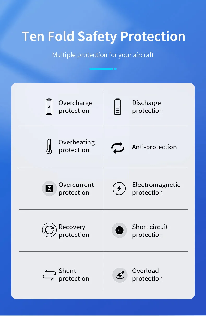 Charger Image 5