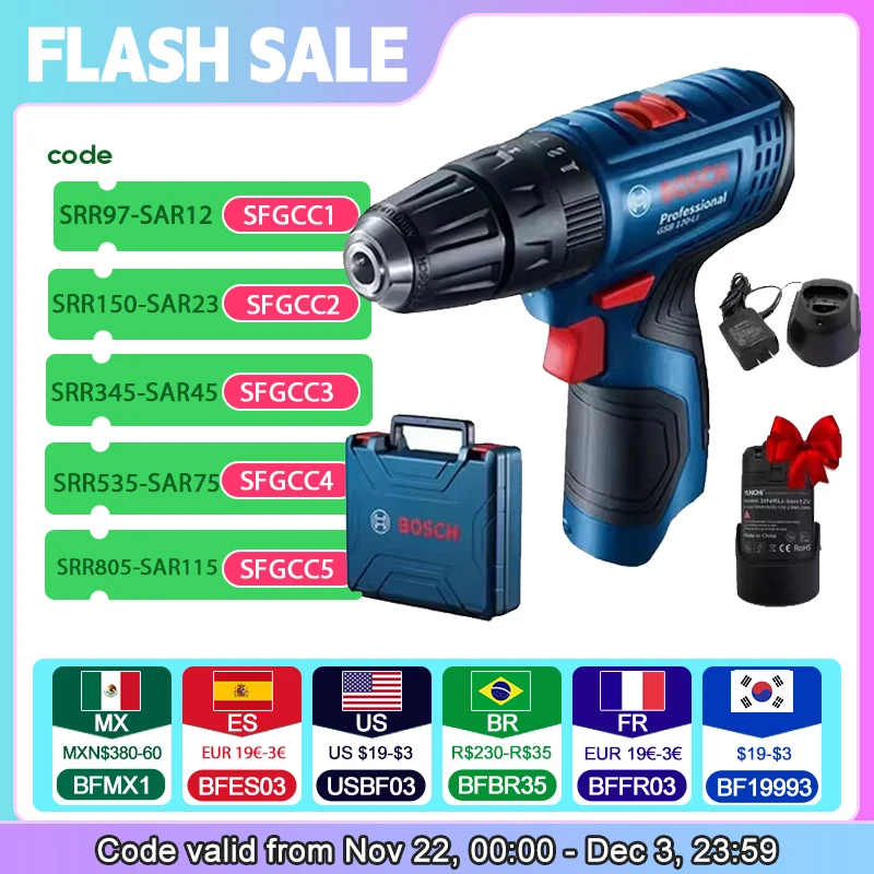 dsc-products