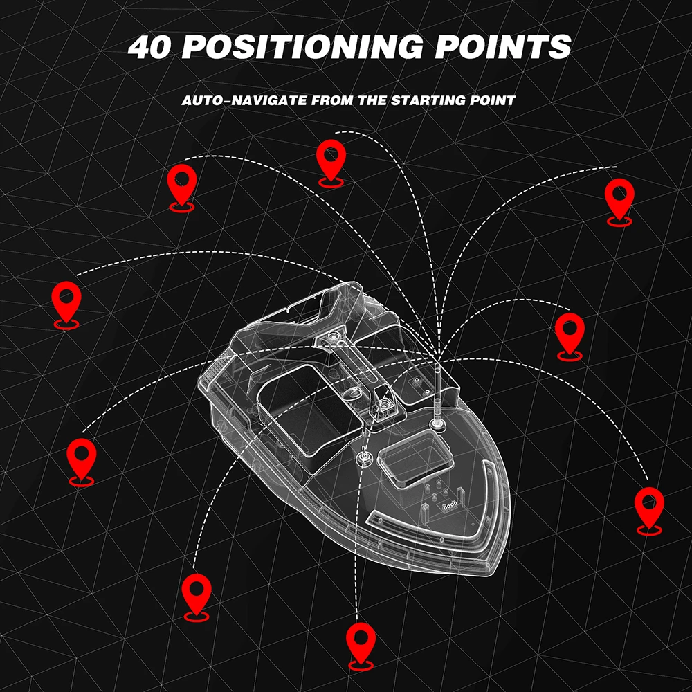 Fishing Tool Smart 40 Points V020 Sonar GPS Auto Return RC Bait Boat 2KG Loading 500M With Night Lights For Fishing Fish Finder 4