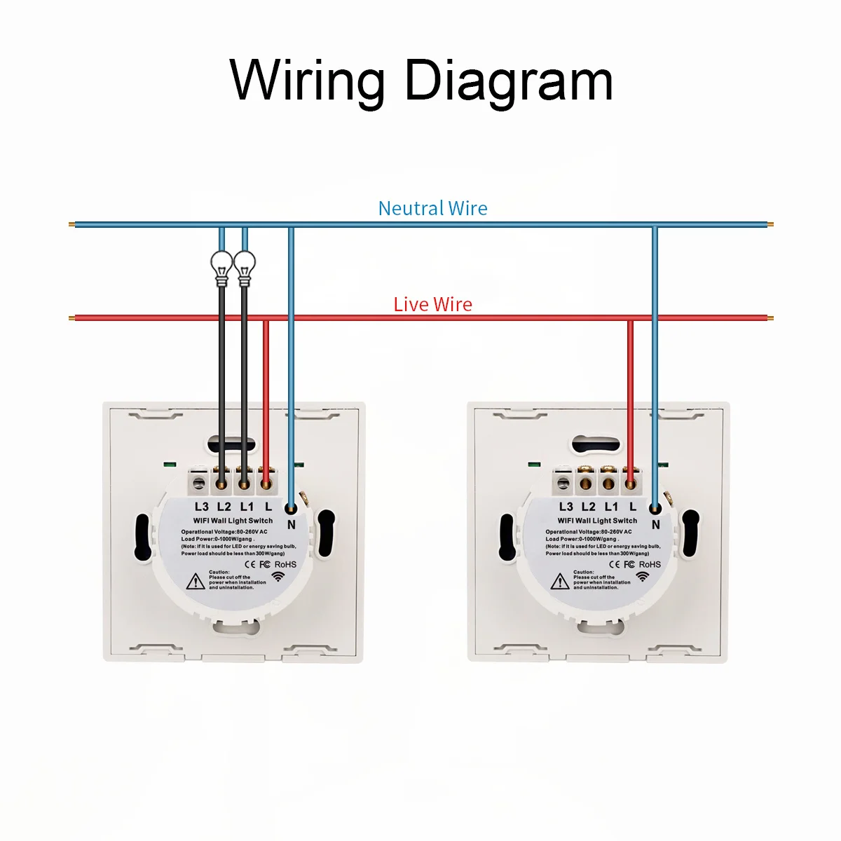 White Black 1/2/3 Gang 2Way RF433MHZ Wifi Touch Switch Smart Home Wall Light Support Alexa Tuya App Remote
