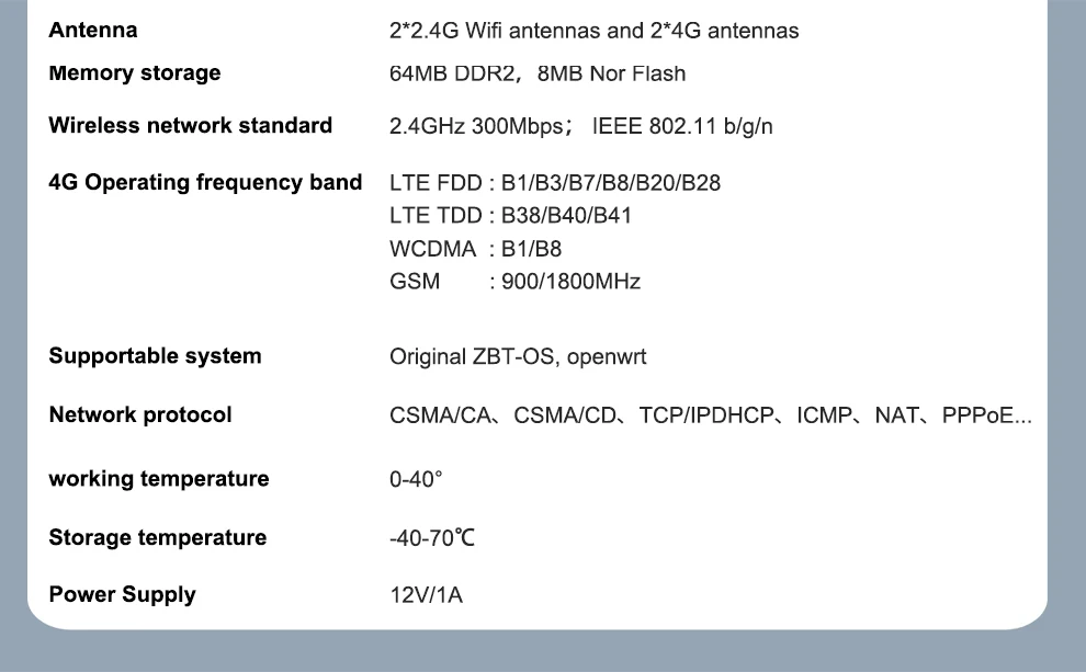 Computers e Electronics