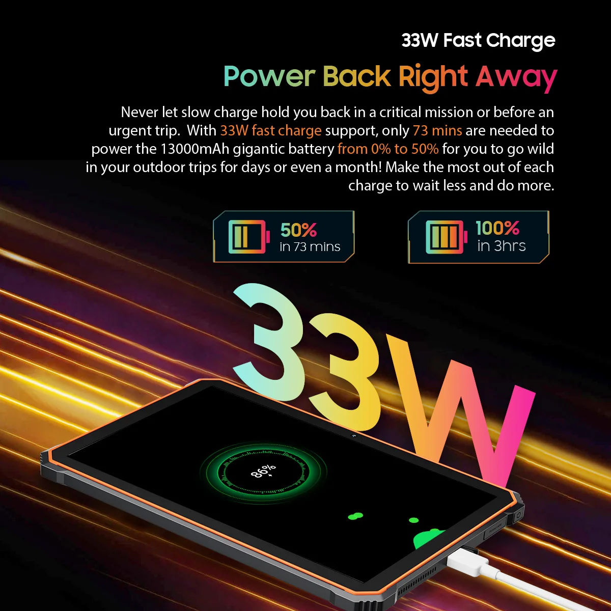 OSCAL 스파이더 8 견고한 태블릿 PC, 10.1 인치 FHD 디스플레이, 안드로이드 13, T616, 16GB, 128GB, PC13000mAh, 33W, 월드 프리미어