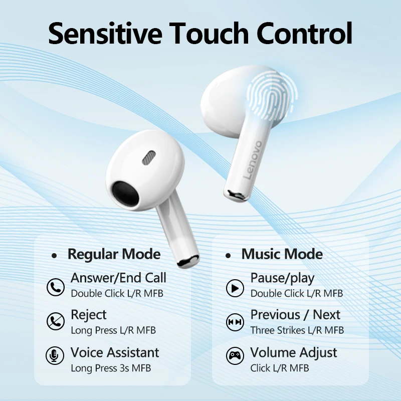Choice Lenovo Lp17 Wireless Earphones Bluetooth 5 3 Low Latency Gaming Headset Hd Call Pro 6 Muisc Hifi Sound Headphones 250mah, Alina Gadgets