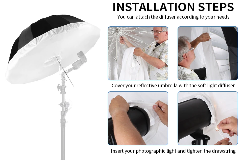 Description Picture 6 of itemSelens Photography Soft Light Diffuser Cloth Reflective Umbrella Diffuser Cover For Portrait Softbox Speed Light Shooting