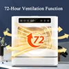Best Kitchen Automatic Dishwasher Professional Built In And Freestanding Smart Dishwasher In Kitchen 4