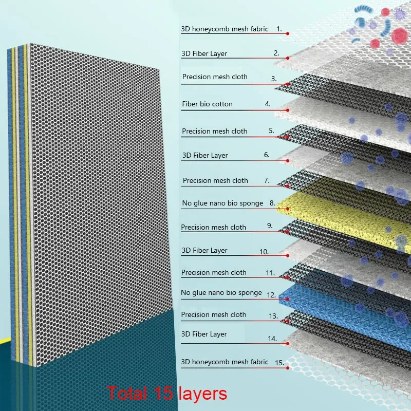 TEHAUX Fish Tank Foam Mat - Soundproof & Anti-Slip Pad For Aquarium Bottom