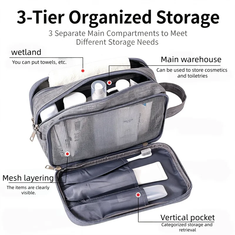 Versatile Travel Toiletry and Shaving Organizer with Three Compartments