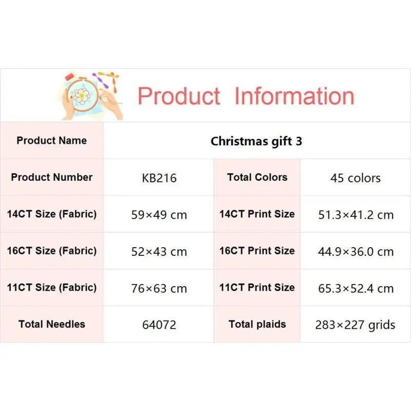Cartoon Pattern Winter Snowman Christmas Cross Stitch Kit 14CT 11CT 16CT Needle and Thread Embroidery Set DIY Home Decor Gifts