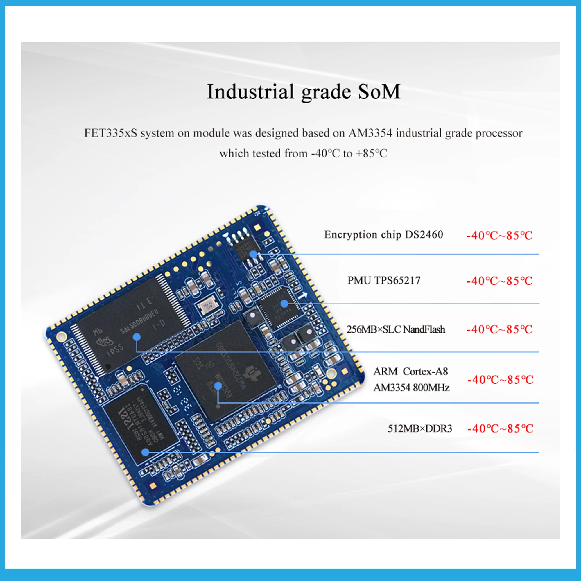 FET335xS ý , Cortex-a8 AM335X  ھ 