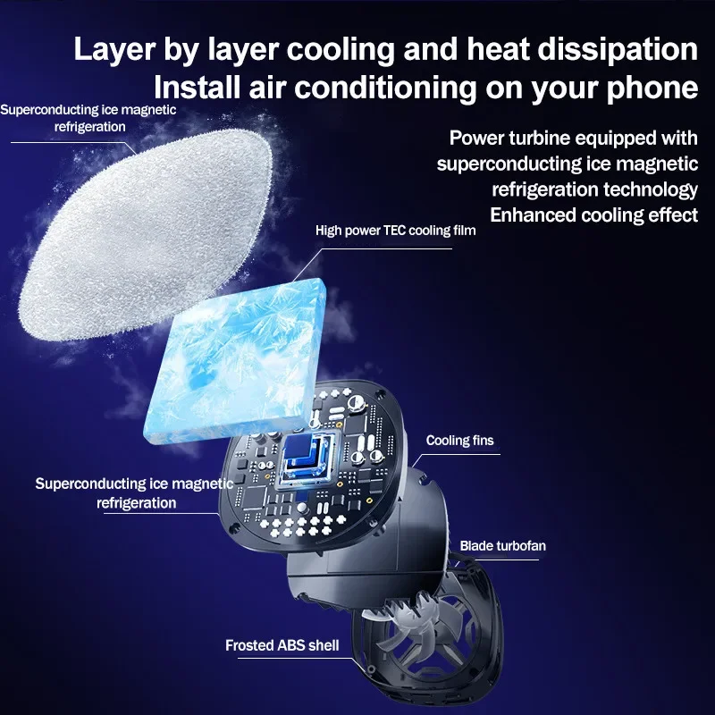 마그네틱 백 클립 휴대폰 쿨러, 빠른 냉각, 디지털 디스플레이, 게임 액세서리, 2 in 1, 3 속도 조절 가능, FS05