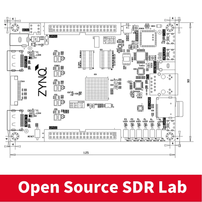 FPGA  , ZYNQ7000 PYNQ Python XILINX XC7Z010 XC7Z020, JTAG α׷, ⰡƮ ̴, WiFi, HDMI ȣȯ