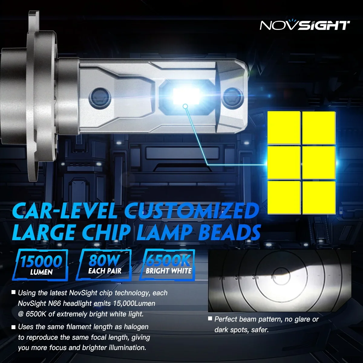 NOVSIGHT Led H7 Headlights H4 H11 H8 H9 9005 HB3 9006 HB4 Car Headlight Bulbs 80W 15000LM LED 12V 6500K White Bright Auto Lamps