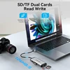 Vention USB C HUB Type C to USB 3.0 Dock Station USB C HDMI RJ45 4K for MacBook Pro Air Accessories Type C 3.1 Splitter USB HUB 4