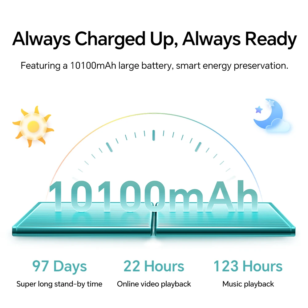 HONOR Pad X8b Global Version WiFi/LTE Tablet PC Snapdragon 680 4G 11'' 90Hz IPS Display Dual 5MP Camera 10100mAh Android 16