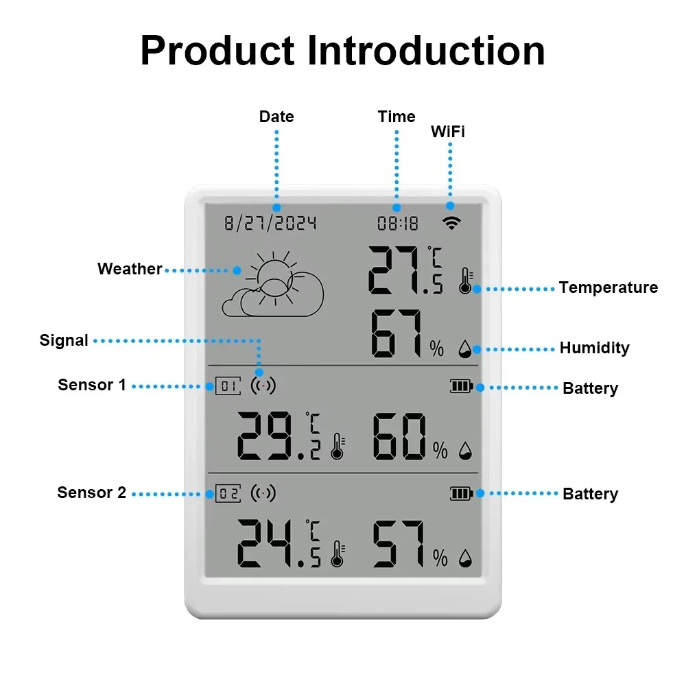 Tuya Smart Digital Indoor/Outdoor Forecast Hygrometer Temperature Sensor with Tu