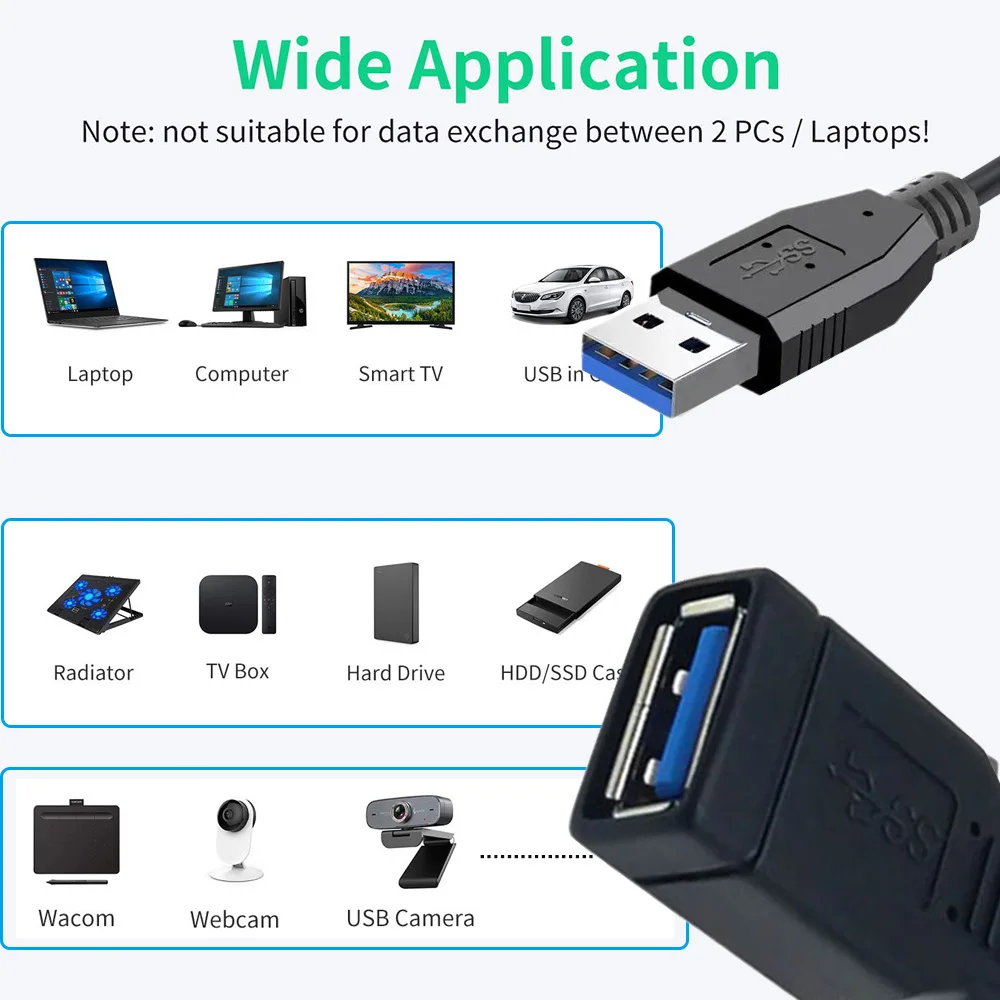USB 3.0 Extension Cable Type A Male to Female Portable USB 3.0 Extends Cord for Laptop TV Computer TV Box up 5Gbps