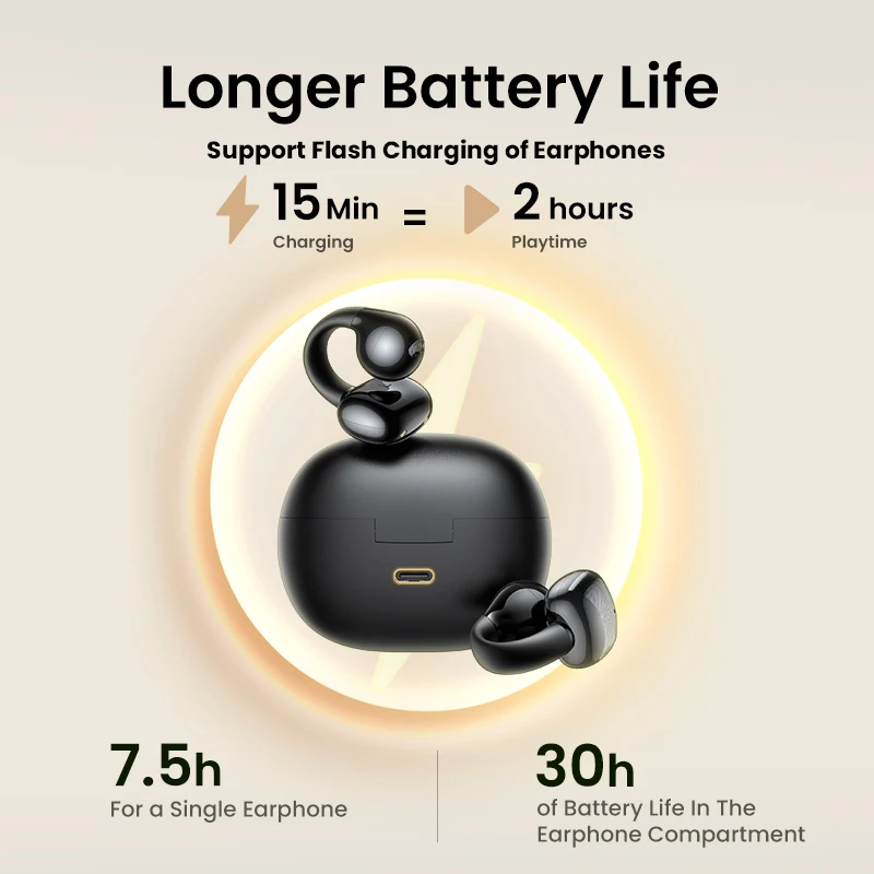 UGREEN オープンイヤークリップ ワイヤレスイヤホン Bluetooth