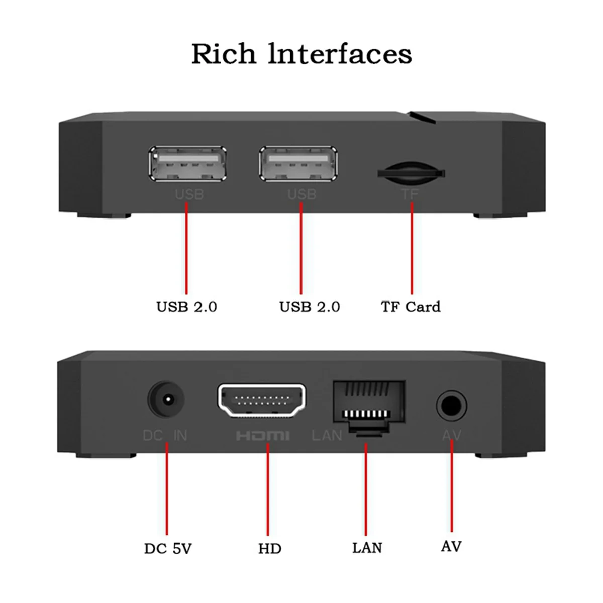 

Smart TV Box 4K HD Android 10.0 Smart TV Box 2.4/5G Dual-WIFI 3D Video Media Player Home Theater TV Set-Top Box EU Plug