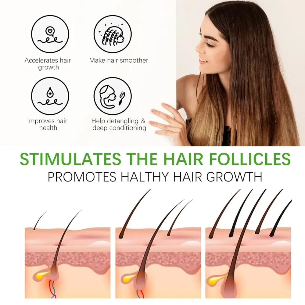 Platycypress Leaf Polygonum Herb Shampoo Nourishing Conditioner Improve White Hair for Thinning Hair Loss Growth for Men Women 4