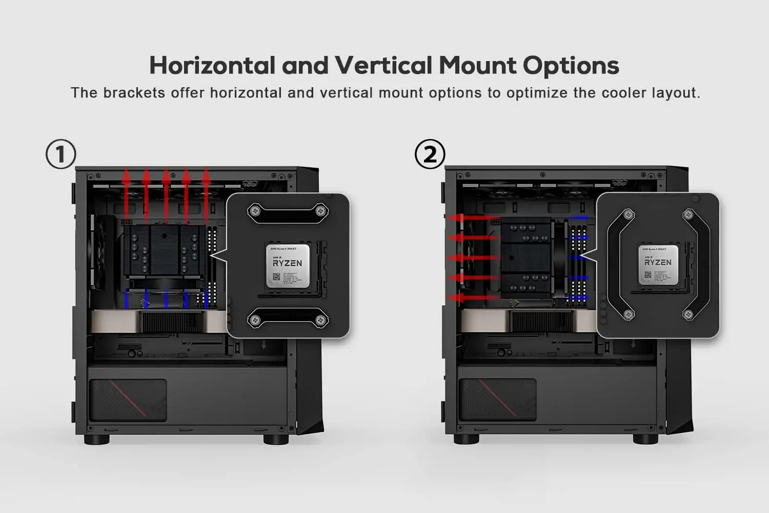 Id-refrigeração Kit-xt-amd-hv Suporte Amd para Se226 Se-224 Se47-xt Se-207 Opções de Montagem Horizontal e Vertical - Imagem 2