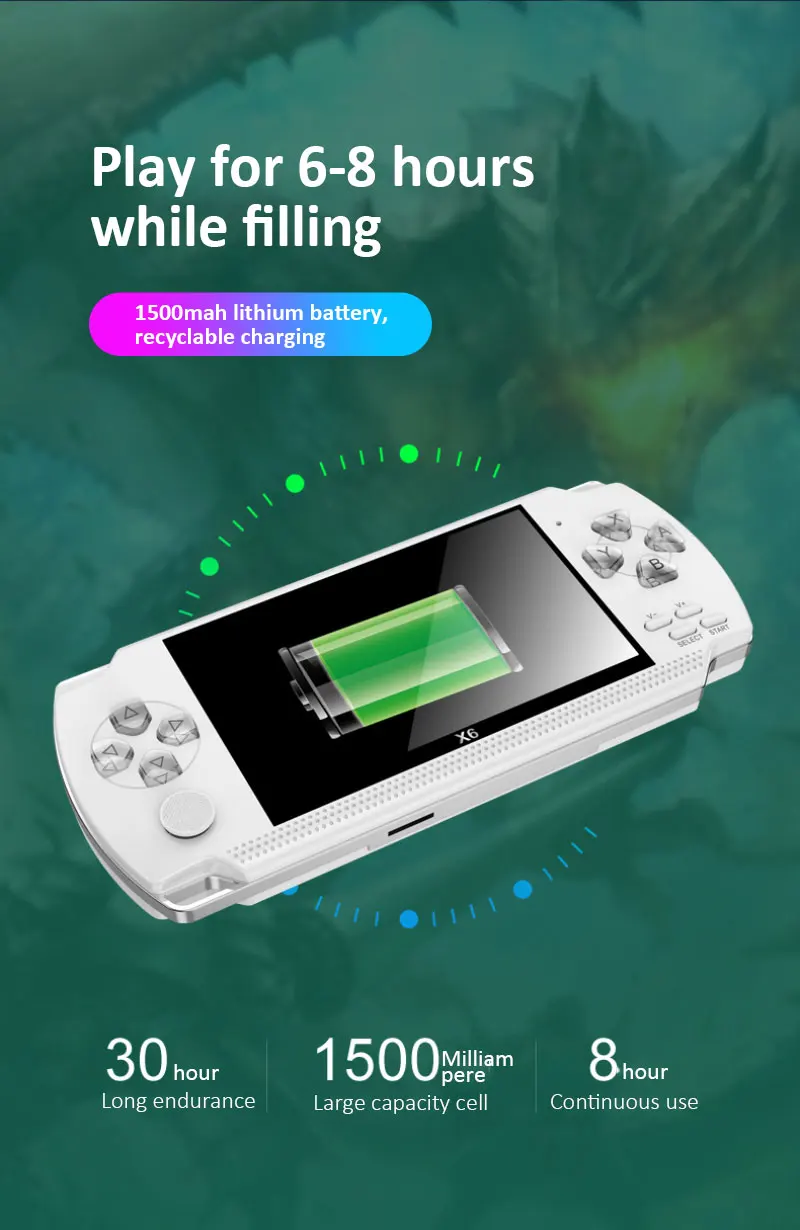 X6 Retro Video Game Console Portable Big Screen Handheld Build In 1500 Games Simulators Classic Mp3/mp4/Ebook TV Out Game Player