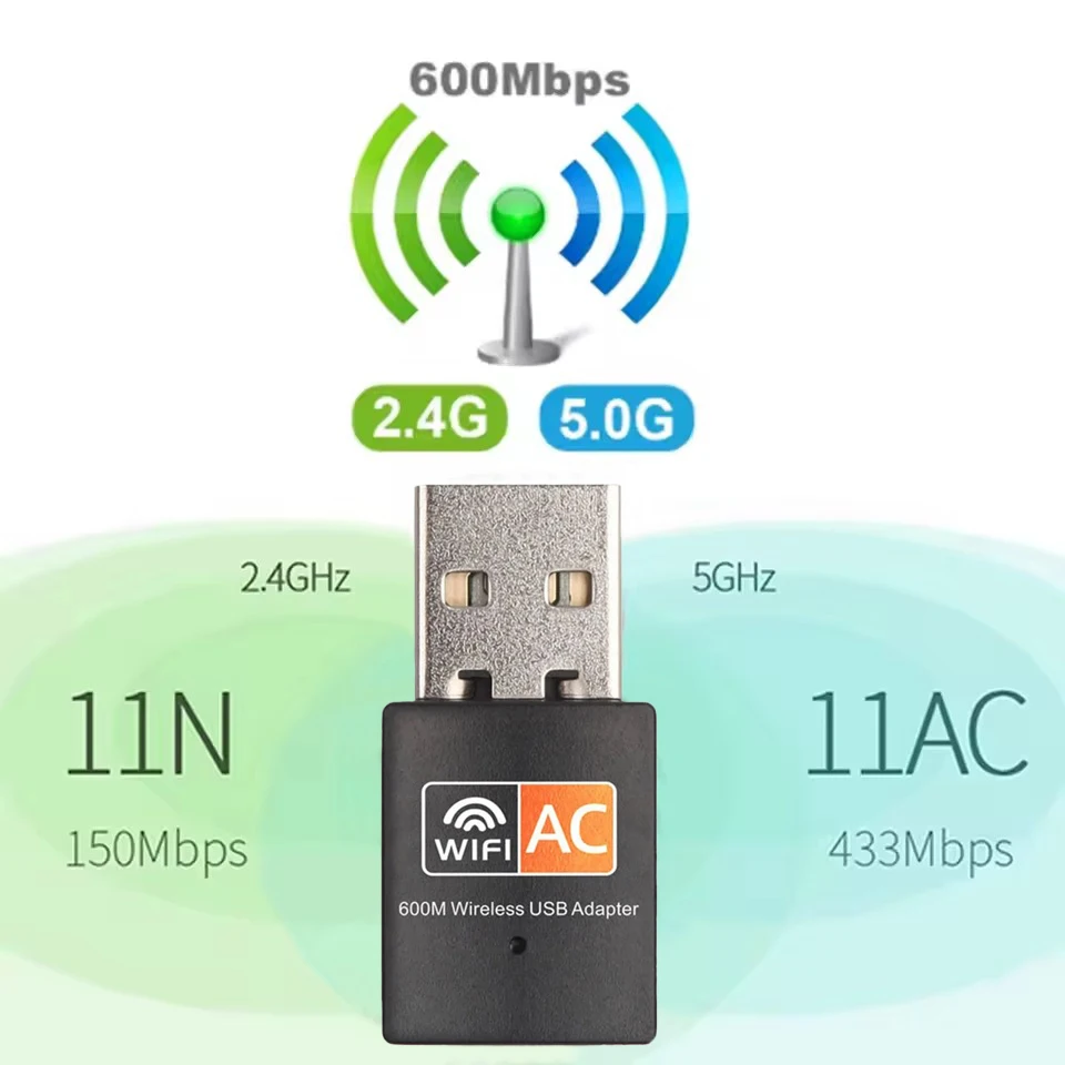 600mbps WiFi USB 어댑터 듀얼 밴드 2.4G+5Ghz Wi-Fi 동글 미니 무선 네트워크 Wlan 수신기 무선 PC/노트북 네트워크 카드