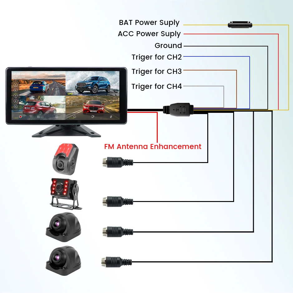 Telecamera Di Backup Wireless Con Display LCD 4.3'' Per Auto, Camper, Barche - MHCABSR