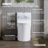 Elongated One Piece Toilet Matte White, ADA Toilet 17.3" with Comfort Chair Height Seat, 0.8/1.28 GPF Powerful Dual Flush 2