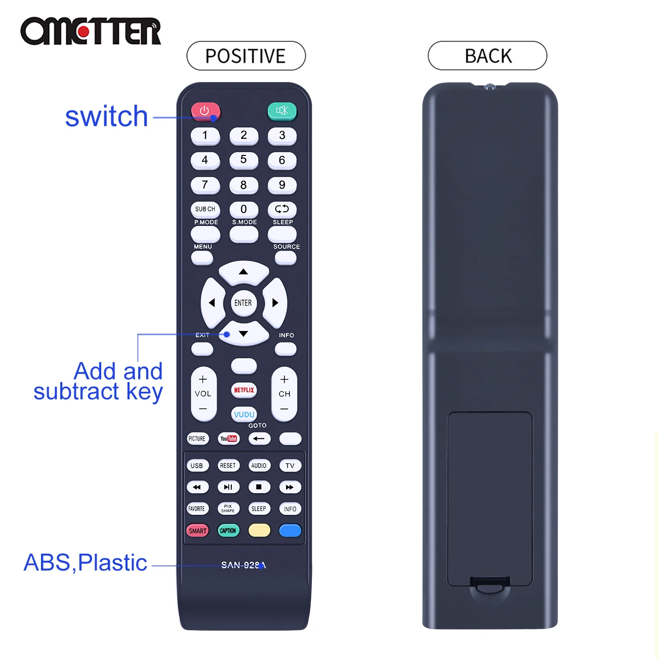 New SAN-928 SAN-928A Replacement Remote Control Compatible...