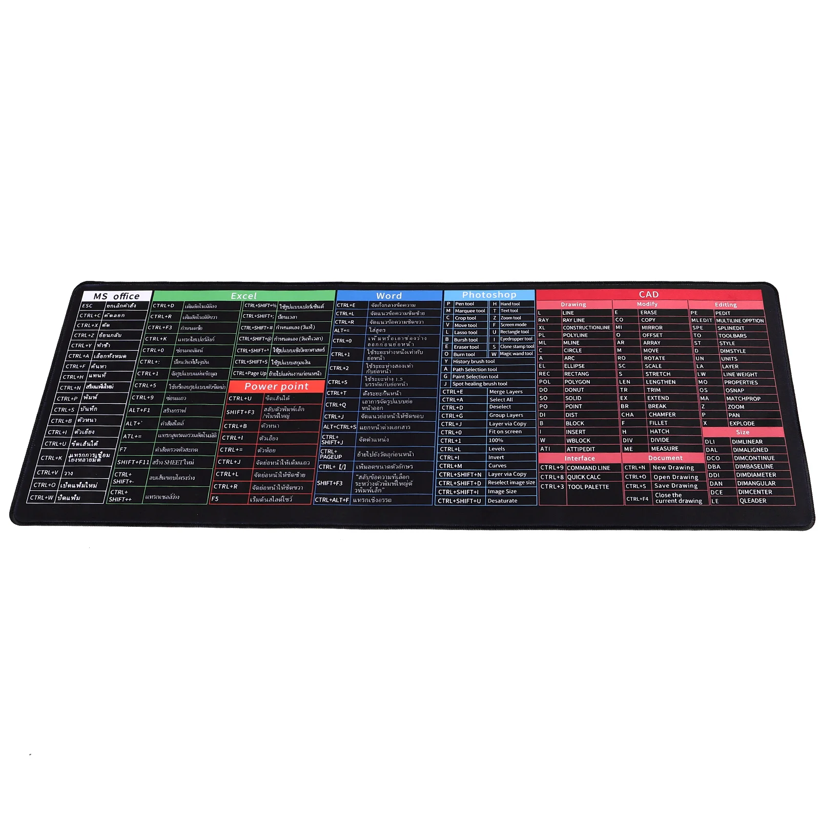 

Thai Computer Quick Key Keyboard Non-lip Pad Laptop Universal Excel Quick Key Keyboard Anti-skid Mouse Pad