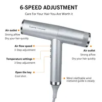 Frequency Conversion Professional Salon Ionic Hair Dryer Light Weight Strong Wind 6 Speed Negative Ion Bolwdryer with 3 Nozzle 2