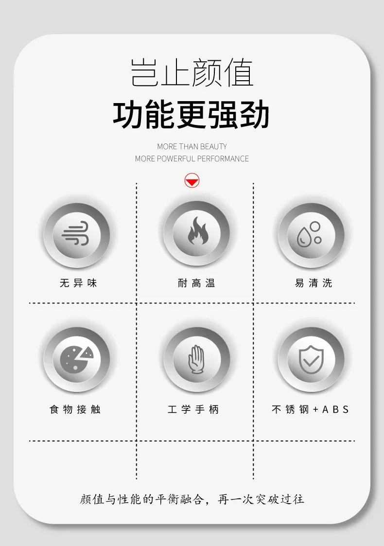 Description Picture 3 of itemPlastic Handle Pizza Wheels & Cutter Round Pizza Divider & Knife Pastry Pasta Dough Kitchen Tools Baking Cutting Tools