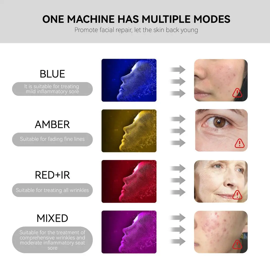 LED Red Light Therapy PDT Machine 4 Colors Photon Led Light Face Mask Treatment Therapy for Full Body