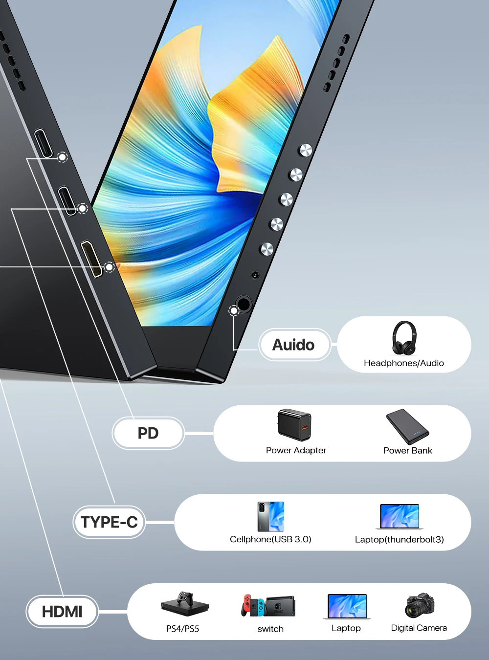 Eviciv 14.0 ġ 1080P ޴  ġ ũ ʹ IPS USB C HDMI  ° Ȩ ǽ ÷ Ʈ  PC X ڽ ġ PS   4
