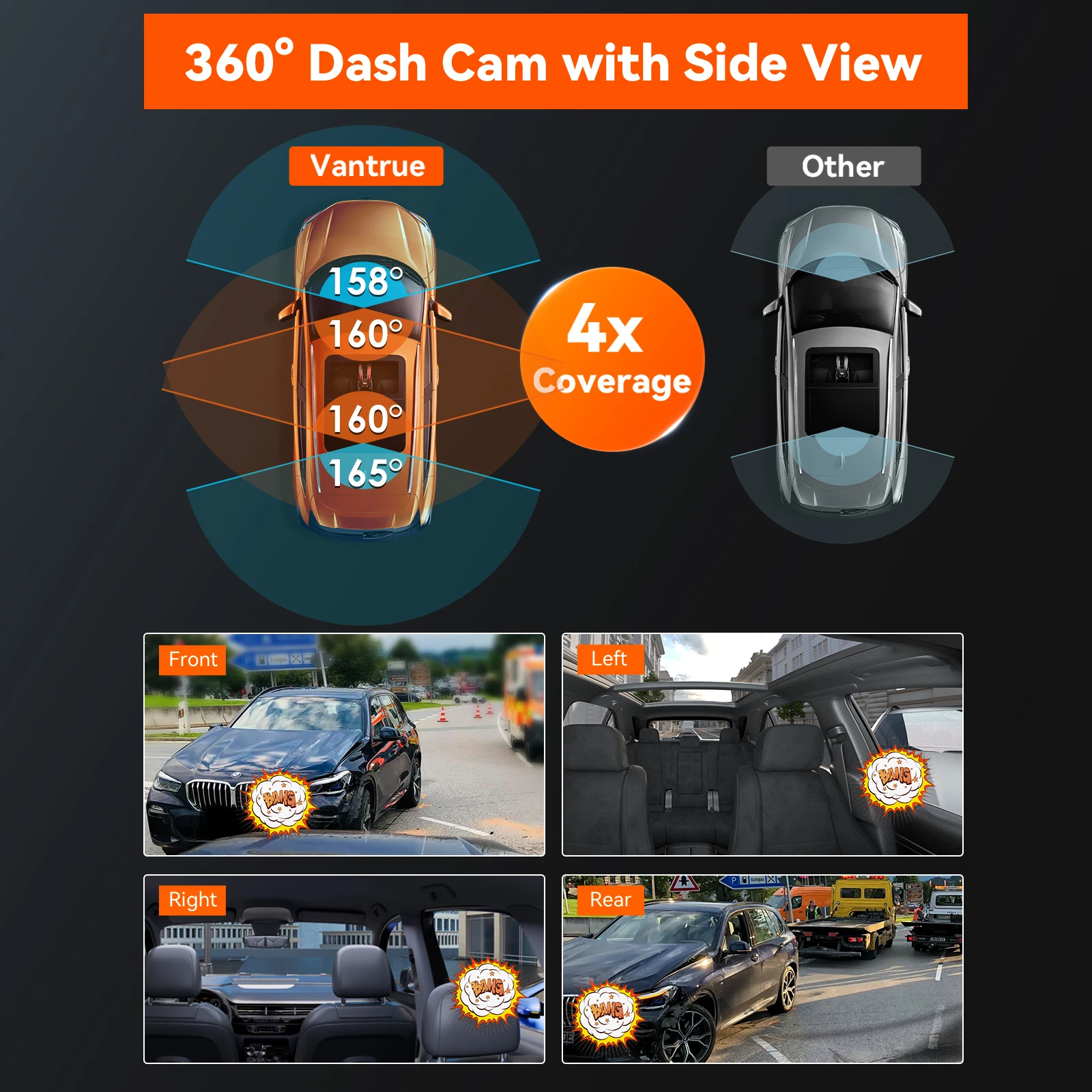 Vantrue N5 ダッシュカム 4 チャンネル WiFi 360 ° 全側面 2.7K+