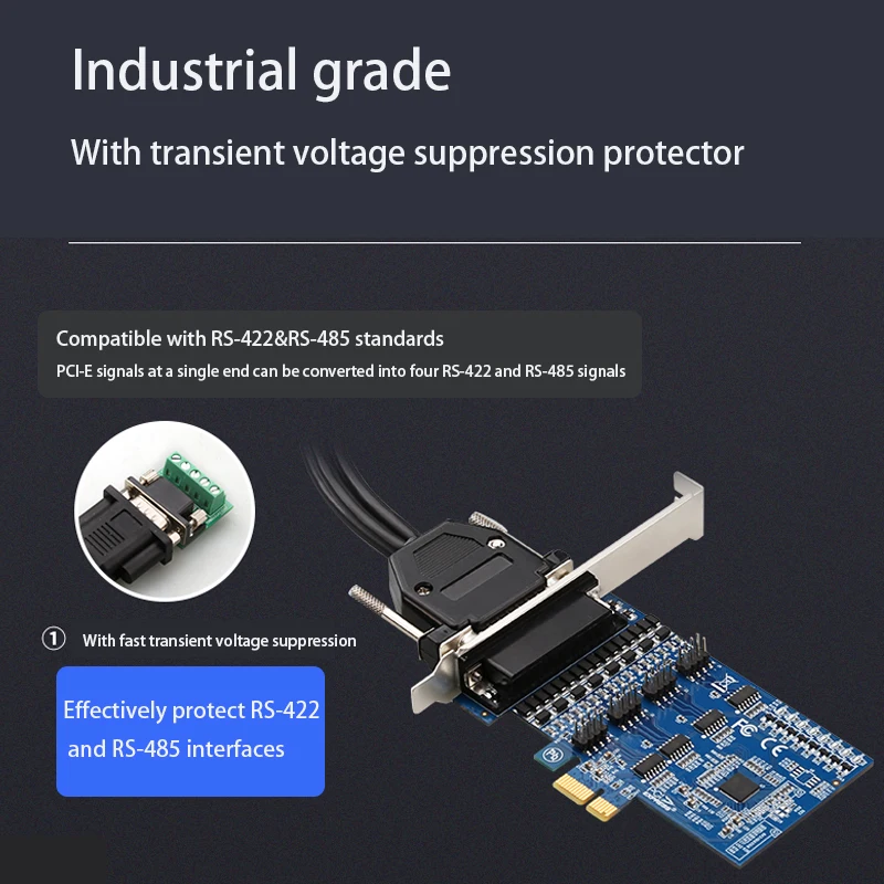 Classe Industrial Pci-e a 4-ports Rs485 422 do Jogo do Conversor de Pcie do Cartão de Porta Serial Adaptável para o Cartão Expresso da Expansão de Pci do pc - Imagem 2