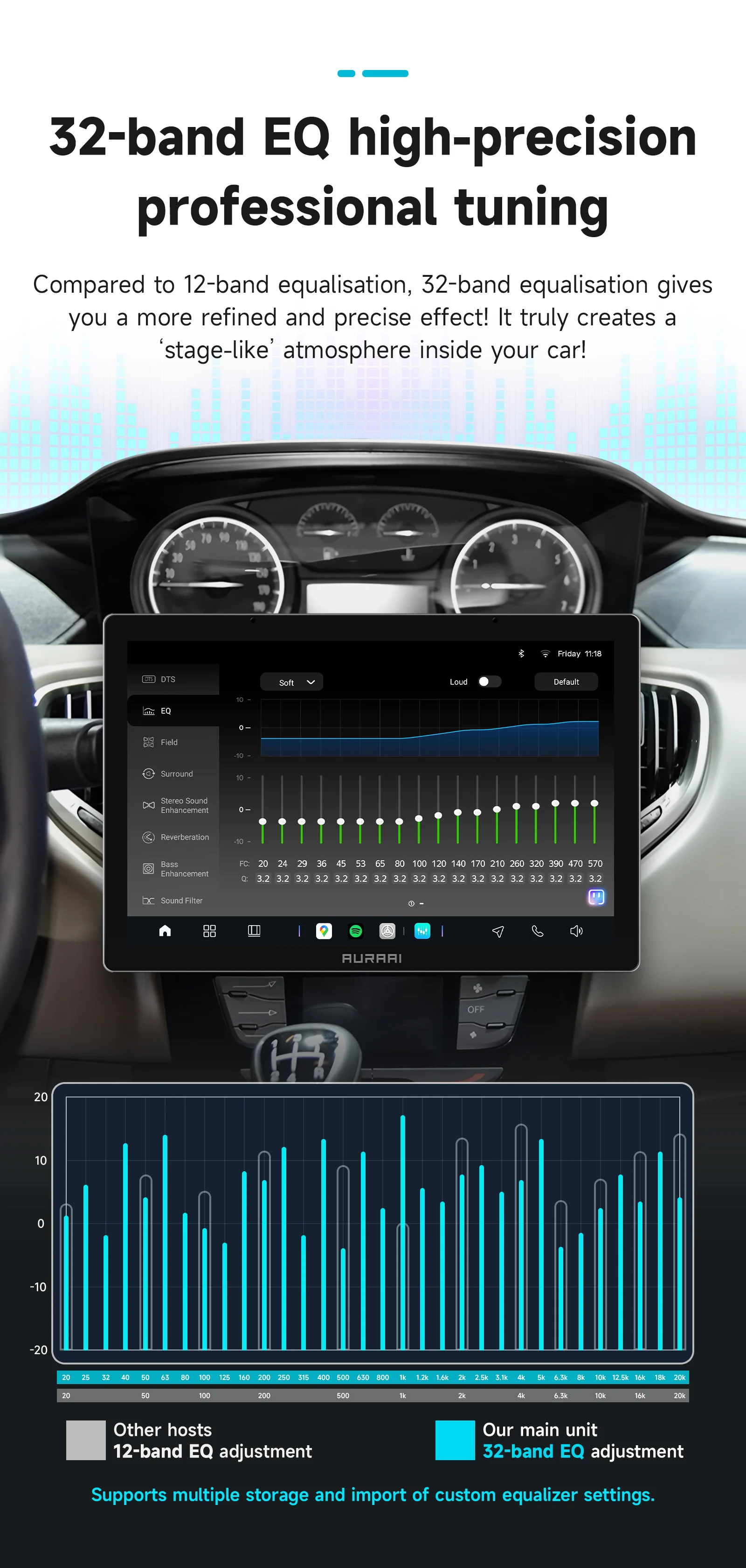 AURAAI AI Stimme Auto Stereo Für Lancia Ypsilon 2012-2020 Multimedia Player 2K Bildschirm ADAS Carplay Android Auto Autoradio SWC 4G – Detail 13