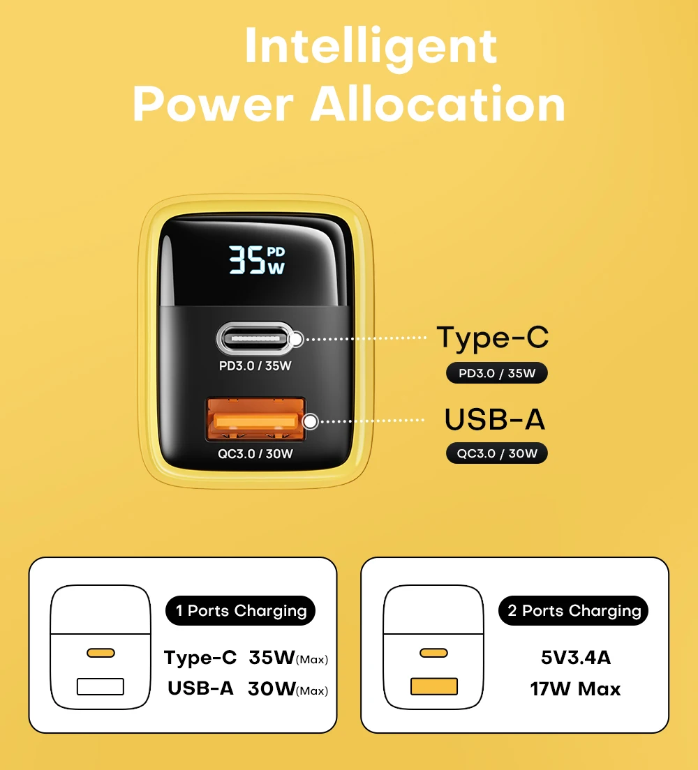 Asome tech 35w gan ladegerät led display qc 3,0 30w 25w pd pps schnell ladung usb typ c ladegerät für iphone 14 pro samsung s23 xiaomi – Detail 12