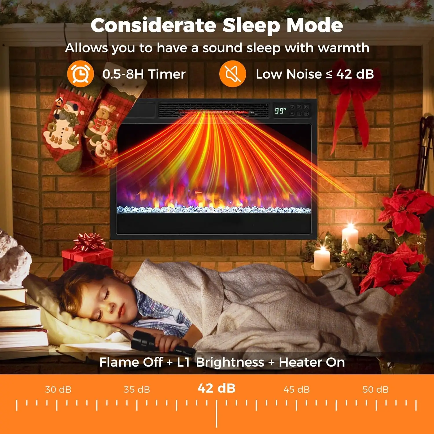 Electric Fireplace Inserts 23-inch Wide, 1500W Recessed Fireplace Insert with Remote Control, 6 Flame Colors 6