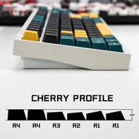 KBDiy GMK MarrsGreen Keycap Retro PBT ISO Double Shot Cherry Profile Keycaps For MX Switches Mechanical Gaming Keyboard Key Caps - Image 4
