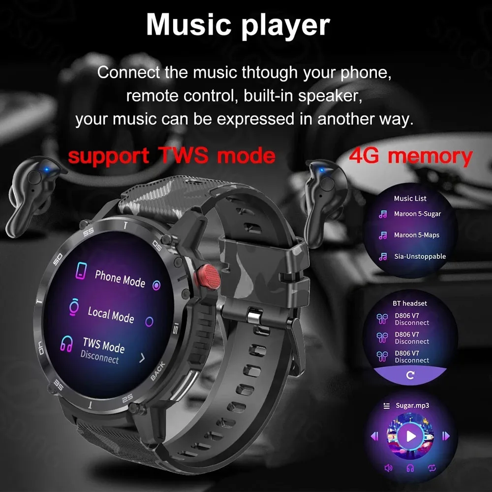 ο  Ʈ ġ 4G ROM 1G RAM 400mAh  ð ip68  Ʈ ġ  2023  ȭ 1.6 ġ 400*400 HD