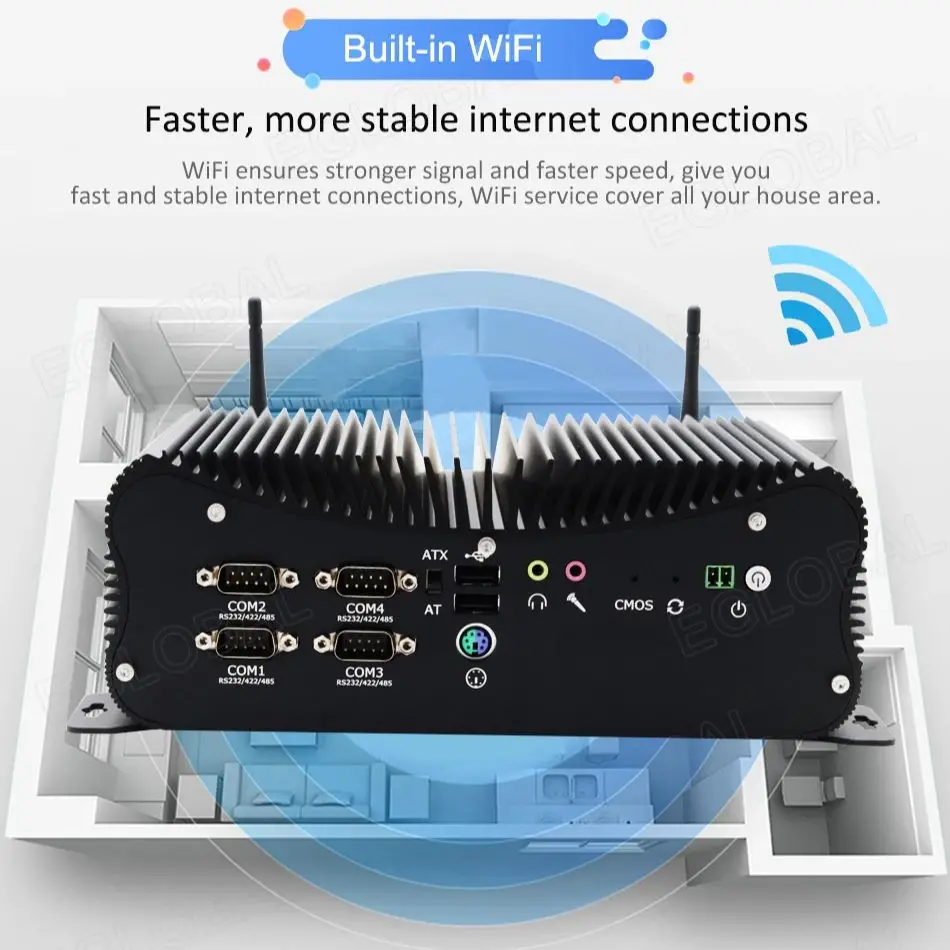 EGLOBAL, промышленный компьютер 11-го поколения, Φ 32G RAM 512G SSD, мини-ПК, двойной RJ45 LAN DB9 COM PS/2, промышленный мини-ПК