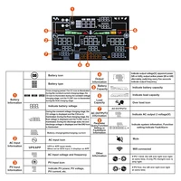 Powland 12KW 7KW 6.5KW 48V 5KW 3.6KW 24V Onduleur Solaire Hybride Double MPPT 160A Onde Sinusoïdale Pure 230V Monophasé Hors Réseau EU STORE Sans TVA 6